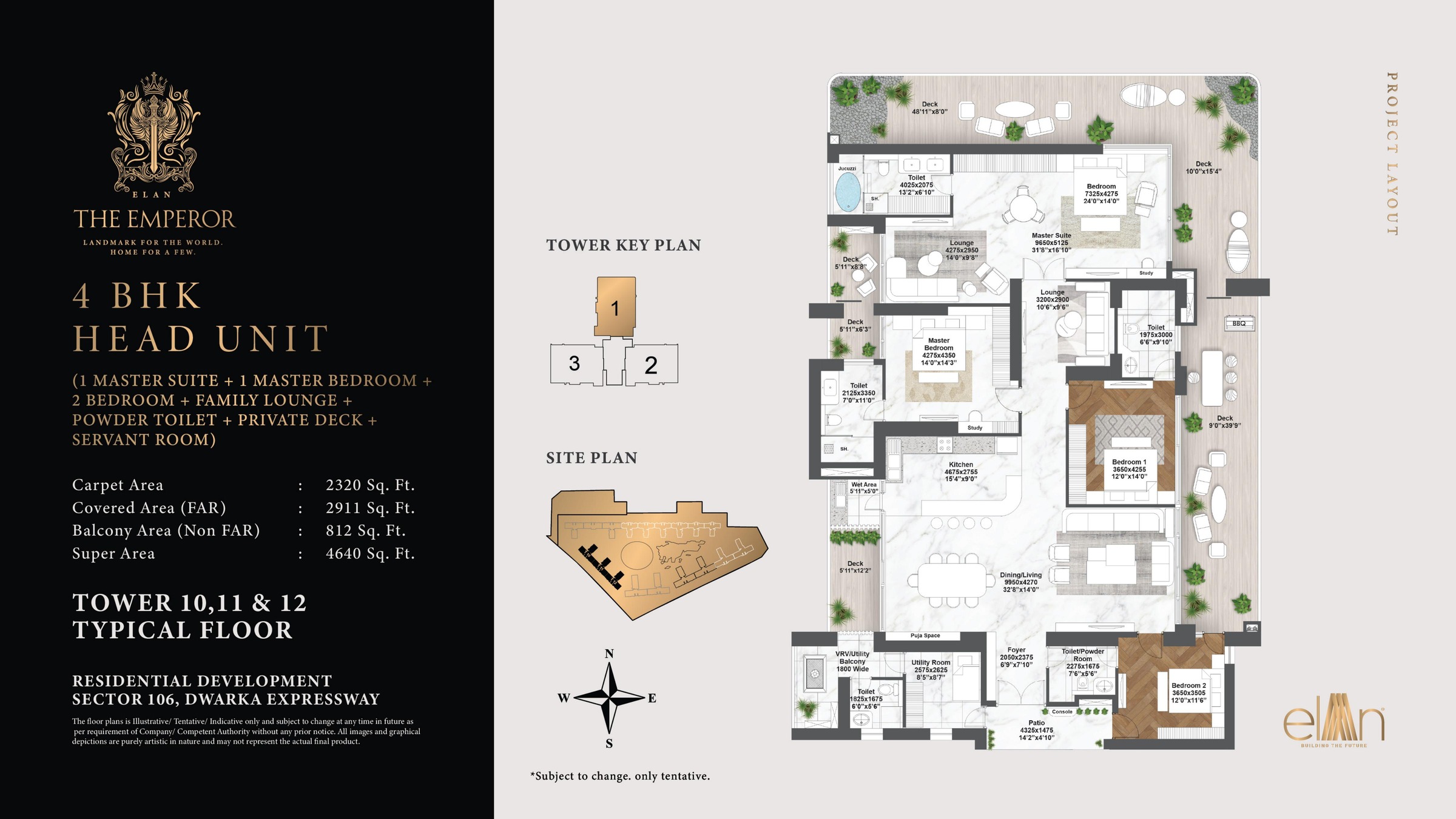 4 BHK Head Unit