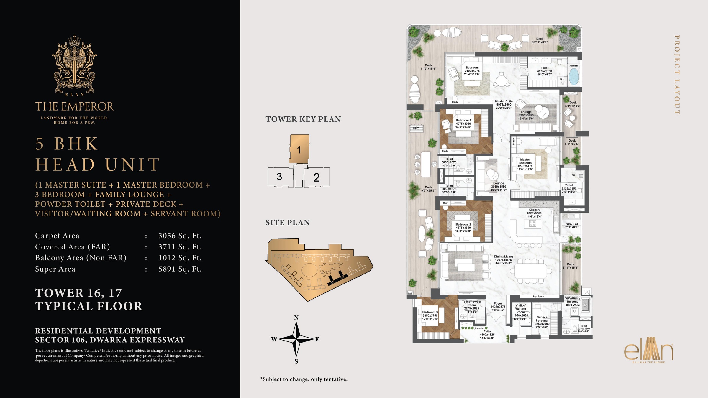 5 BHK Head Unit